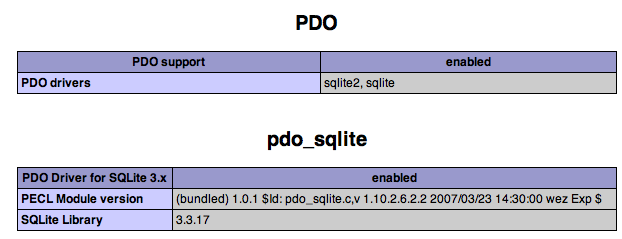 pdo_mysql